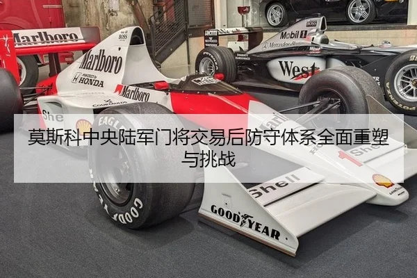 莫斯科中央陆军门将交易后防守体系全面重塑与挑战